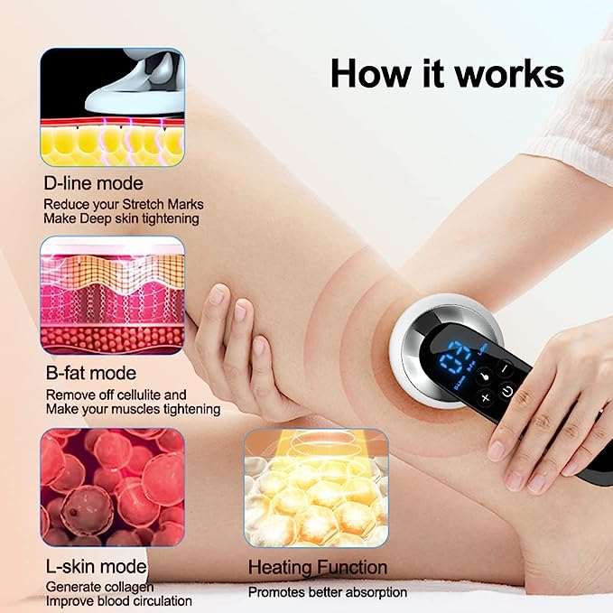 CENXIGO Cellulite Remover Body Massager for Women Belly Arms Thigh Hip Leg