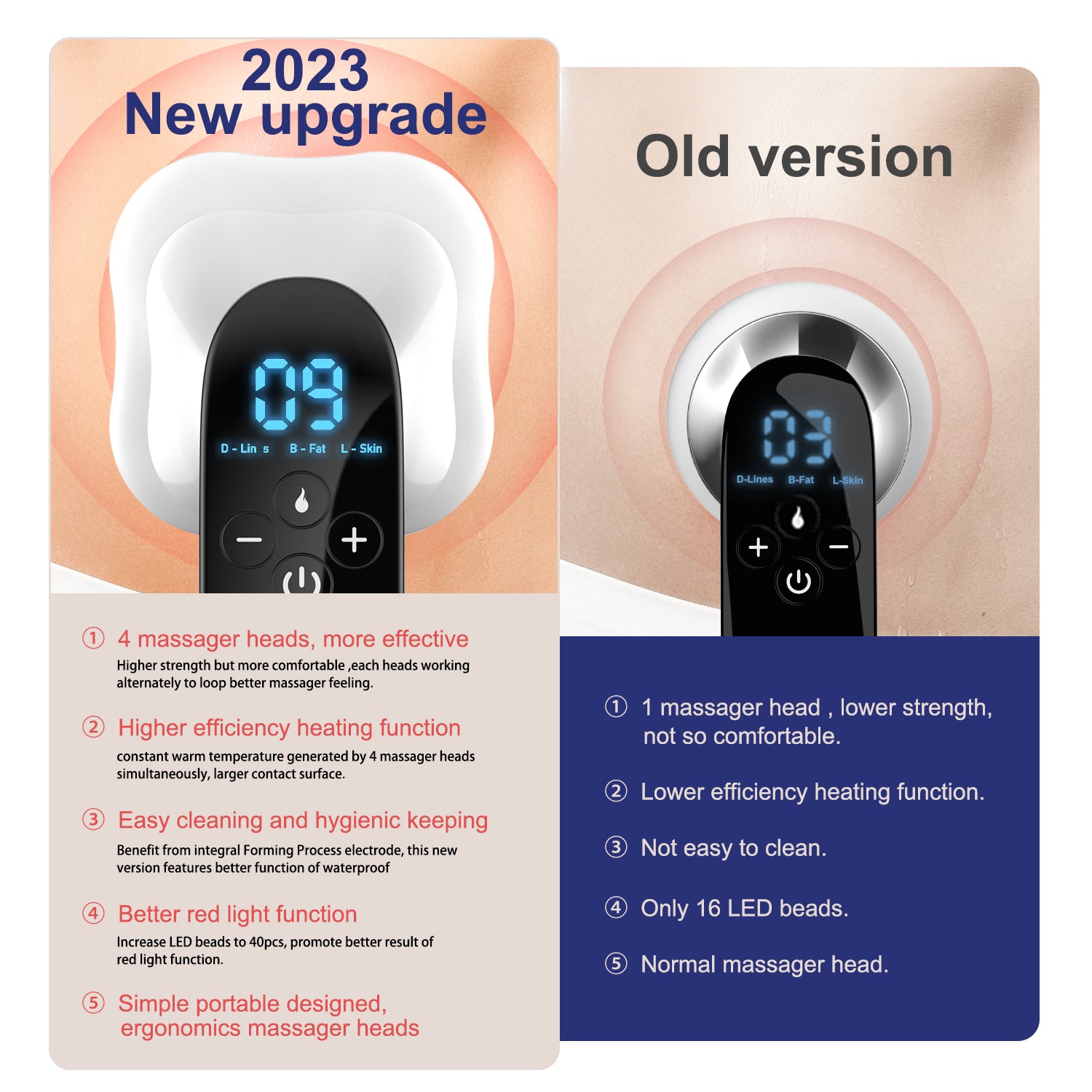 New version Cellulite Remover Massager Body Sculpting Machine for Arm, Belly, Leg